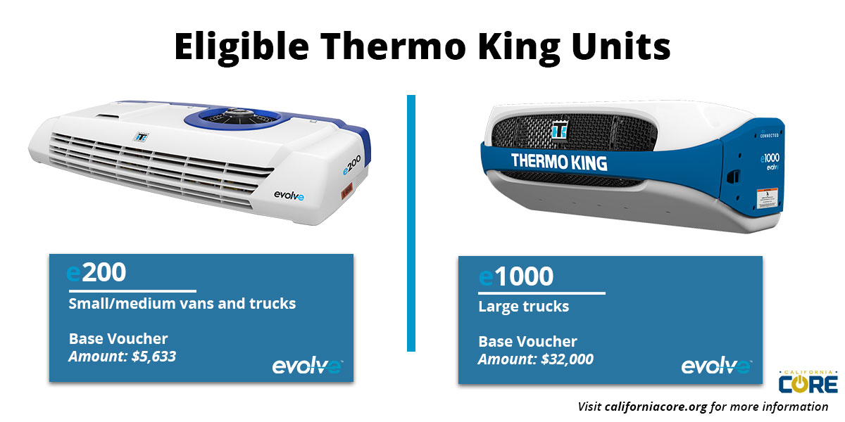 Eligible Thermo King Units e200 and e1000