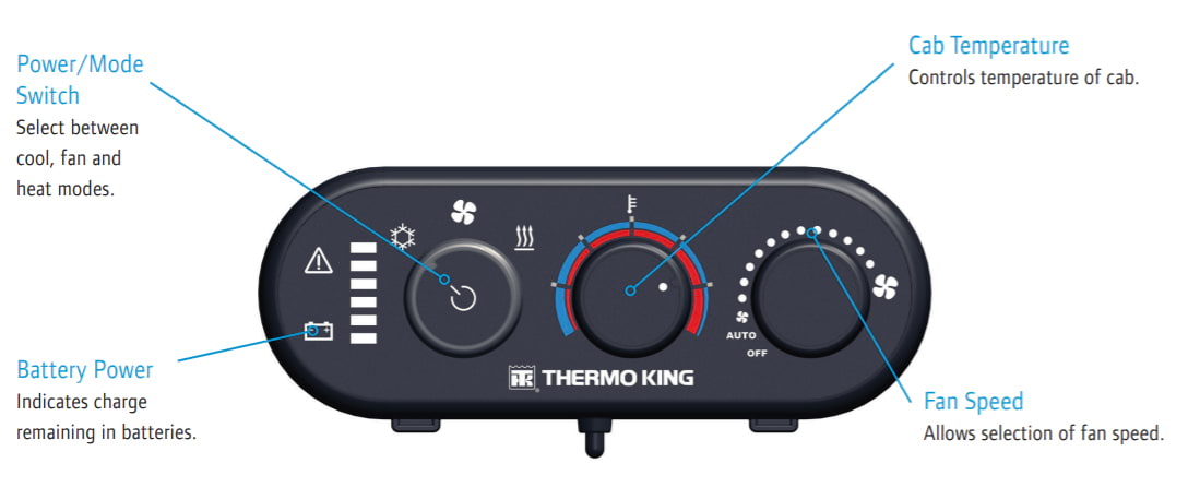 The Simple HMI (Human Machine Interface) is the driver control module that is typically mounted in the bunk area. It is an easy-to-use control that allows the driver to select the desired function of the system.