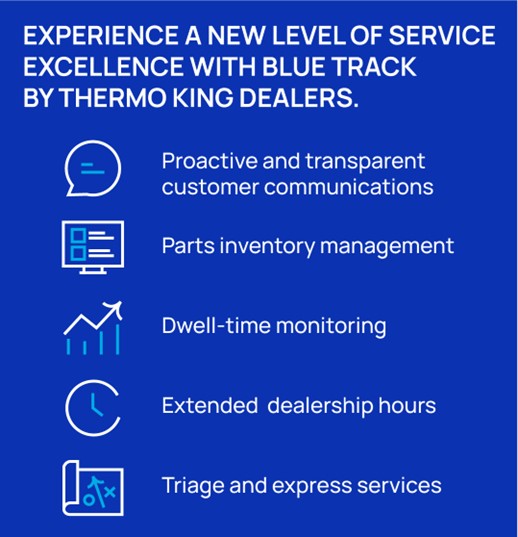 Infographic That Outlines The Five Customer Service Benefits BlueTrack by Thermo King Provides