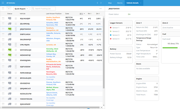 TracKing telematics gives you real-time visibility of your fleet fuel levels